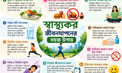 Healthy Lifestyle