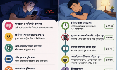 দেরি করে ঘুমানোর ক্ষতি